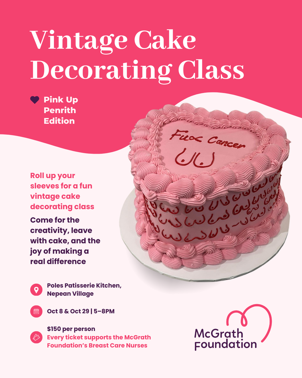 Vintage Cake Decorating Class (Pink Up Penrith)